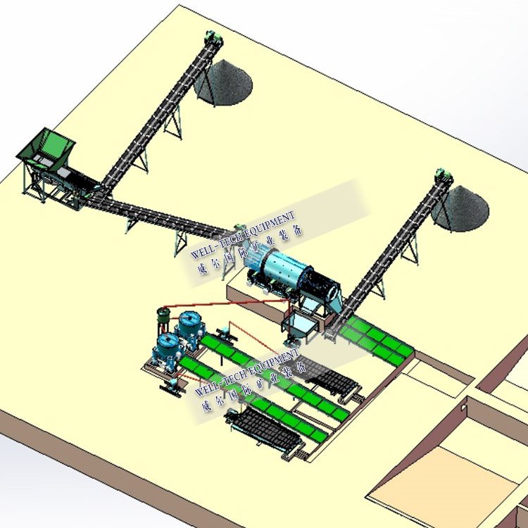 sticky clay alluvial gold plant use centrifugal concentrator